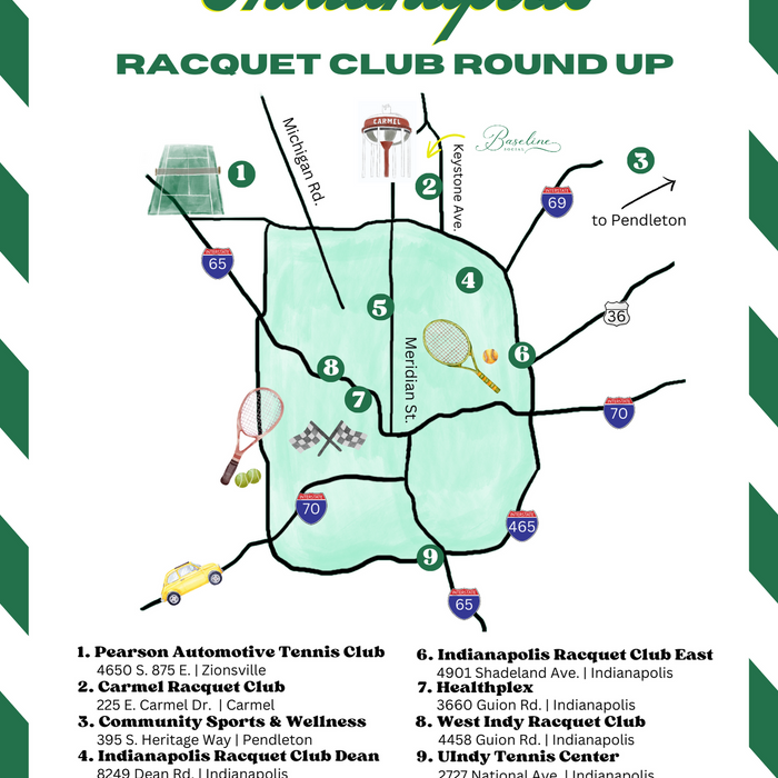 Central Indiana Racquet Club Round-Up